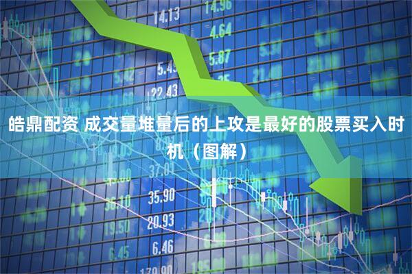 皓鼎配资 成交量堆量后的上攻是最好的股票买入时机（图解）